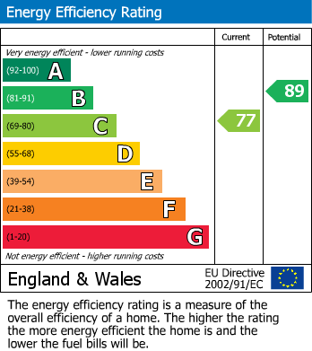 EPC For Freemans Way, Greens Norton, Towcester